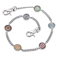 NWIO perkaholic wallet chain