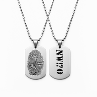NWIO Dog tags