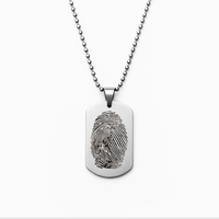 NWIO Dog tags
