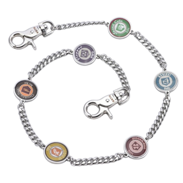 NWIO perkaholic wallet chain